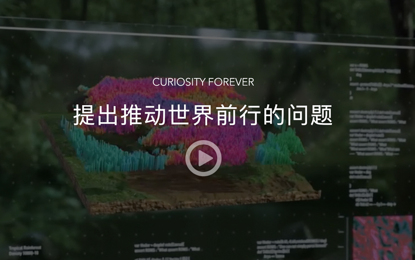SAS商业智能管理软件