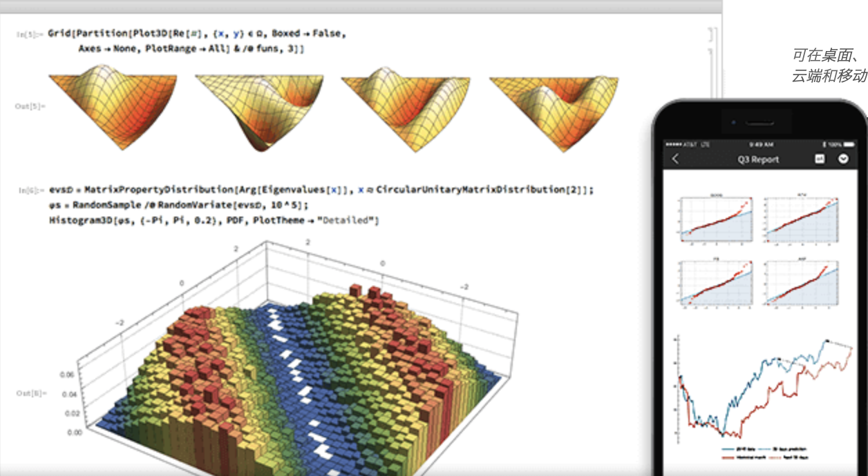 Mathematica14.2 数学运算软件